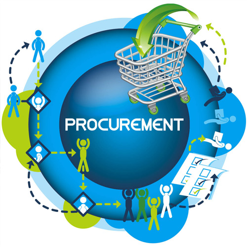 Procurement